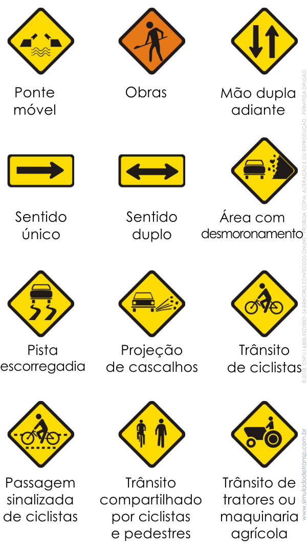 Placa de Trânsito Advertência Mão dupla adiante