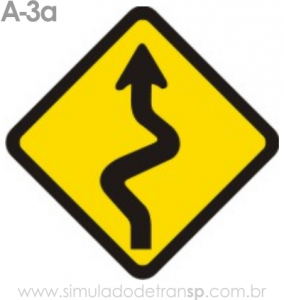 Placas de trânsito de advertência comentadas – Simulado Detran SP